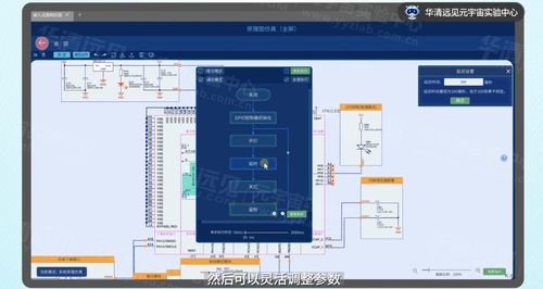 嵌入式STM32零基礎入門 降維打擊式高效學習法，助你進階全棧工程師與基礎軟件開發(fā)
