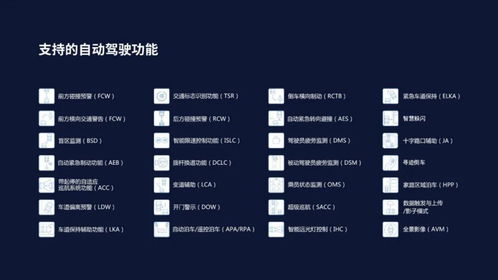 加速布局域控制器產品，東軟睿馳正式發布兩款標準化基礎軟件開發產品