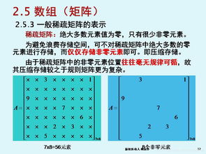 軟件技術基礎與開發 線性表索引存儲結構與數組及稀疏矩陣存儲方法